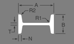 dgram_h-beam_am-std